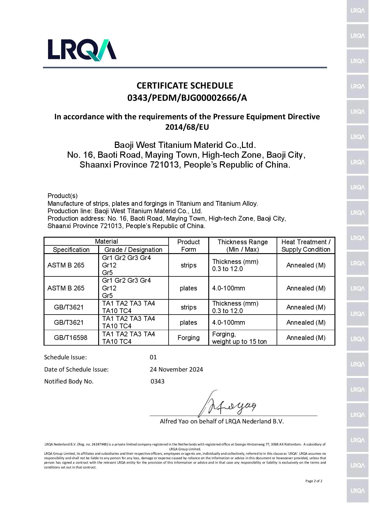 p2LRQAEU Certificate-page-002.jpg