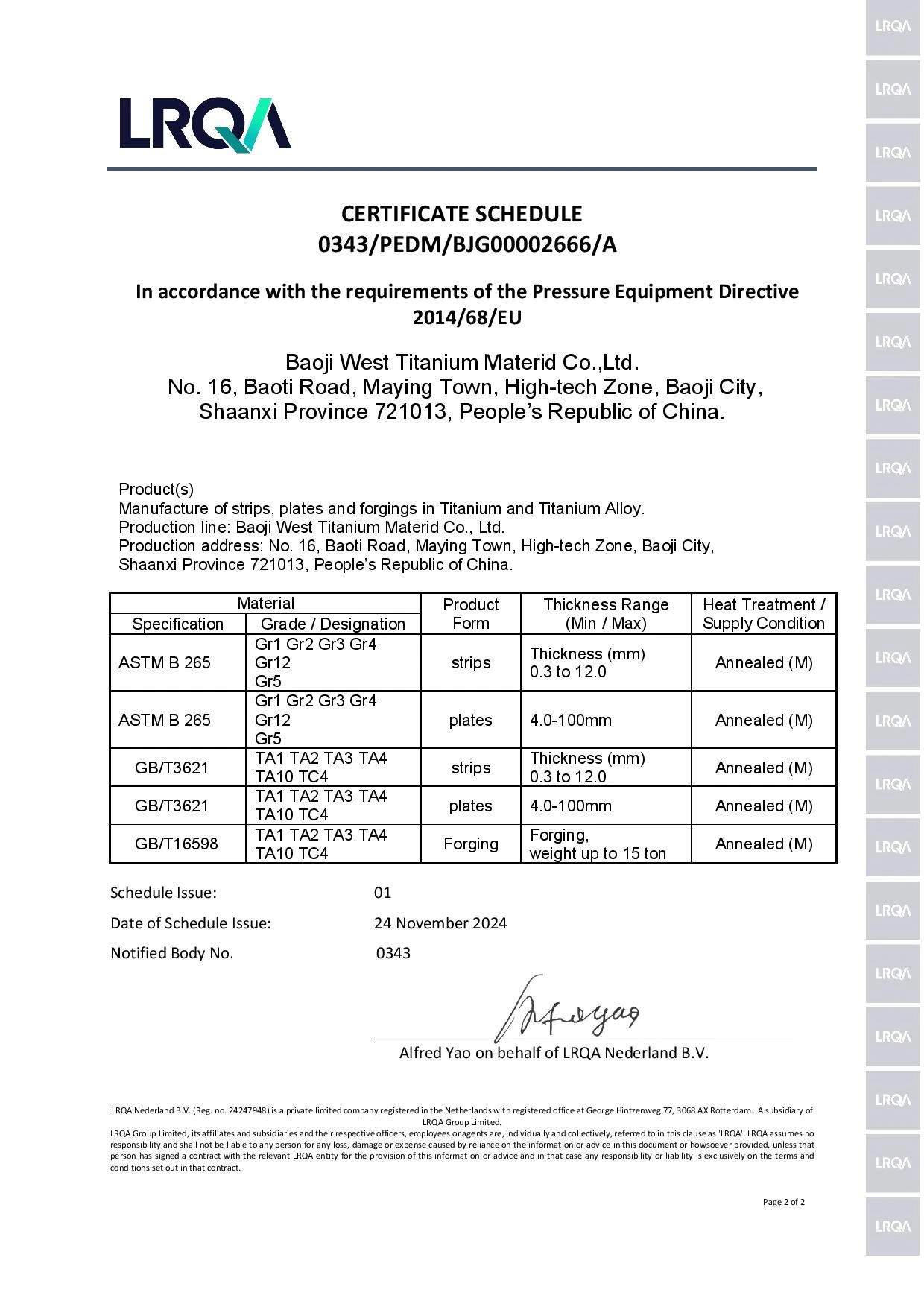 Titanium Gr2 Coil test report